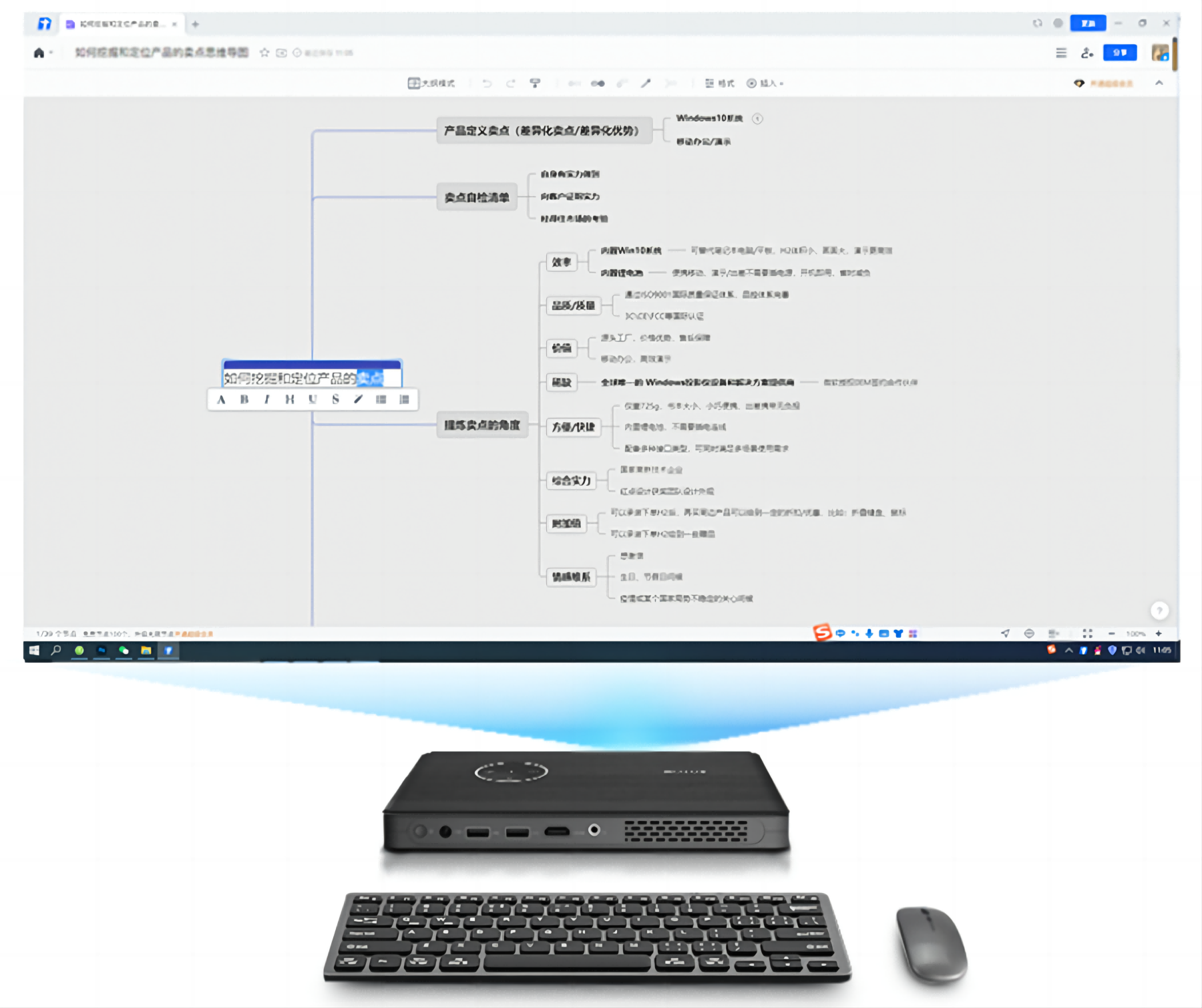 Évaluation du projecteur professionnel portable HOTUS H2