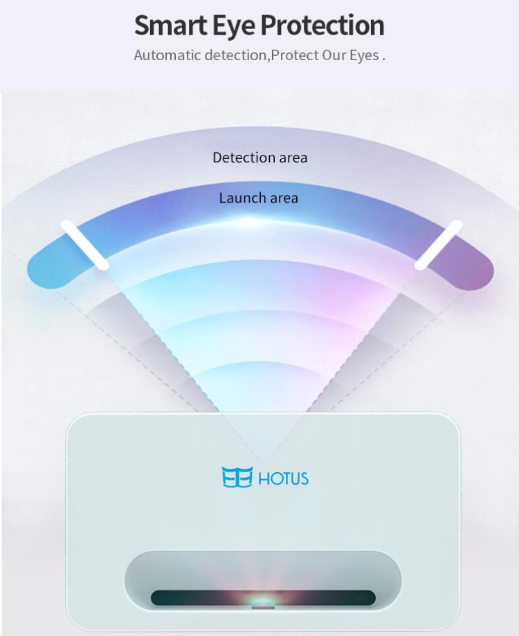 projecteur de home cinéma 4K protection oculaire intelligente