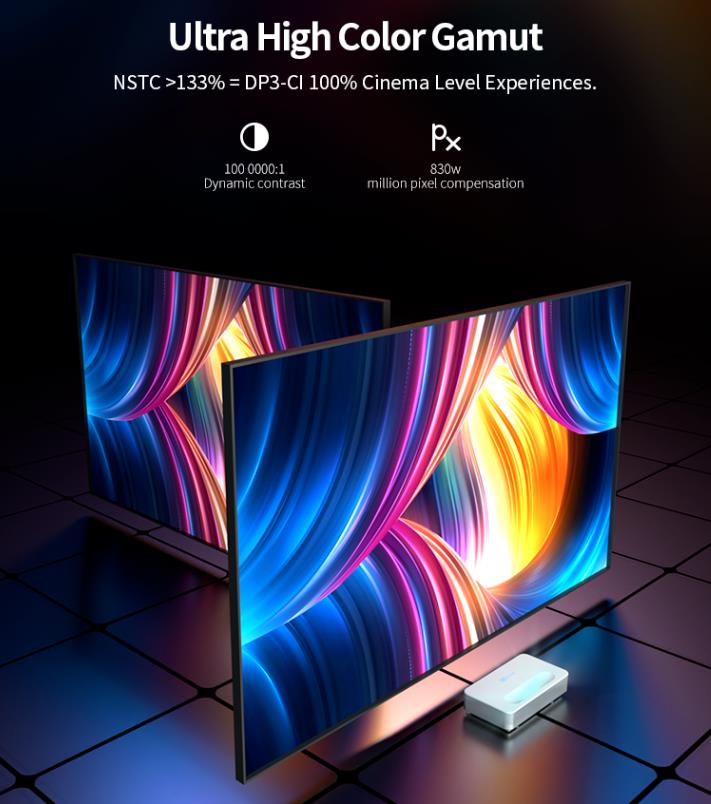 4K projector ultra-high color gamut