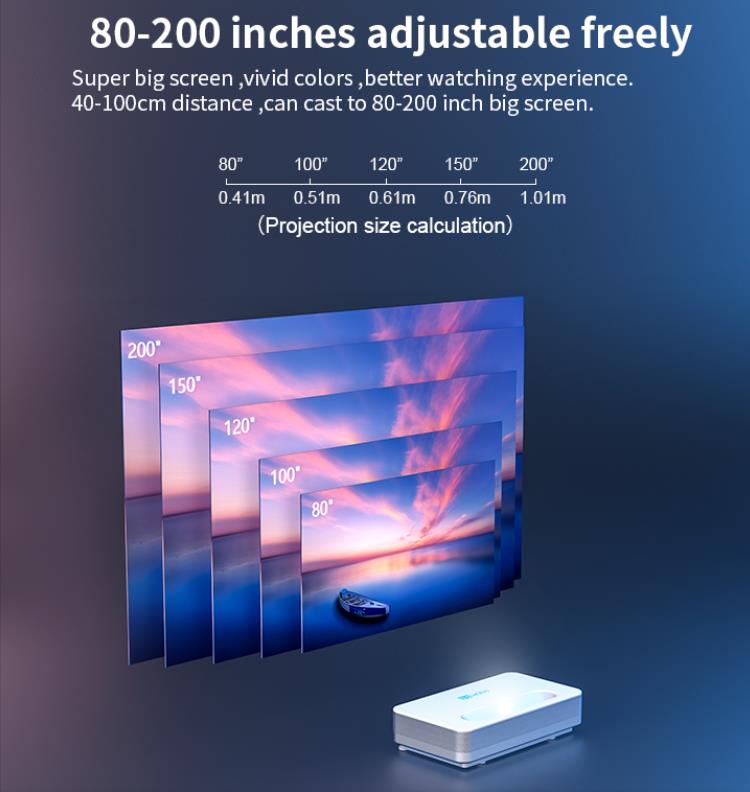 4K projector turns into 200-inch large screen